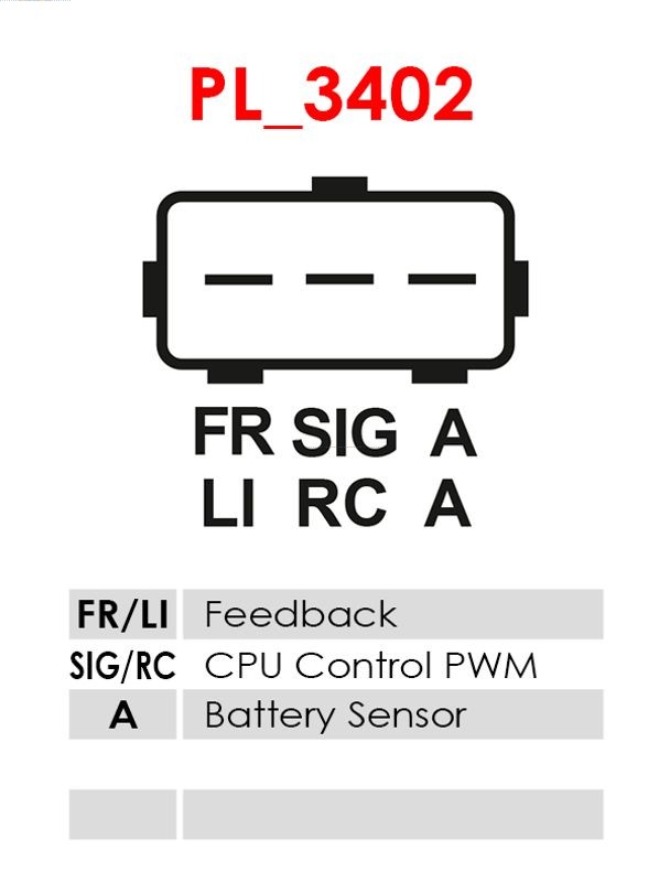 Alternator AS-PL A6019