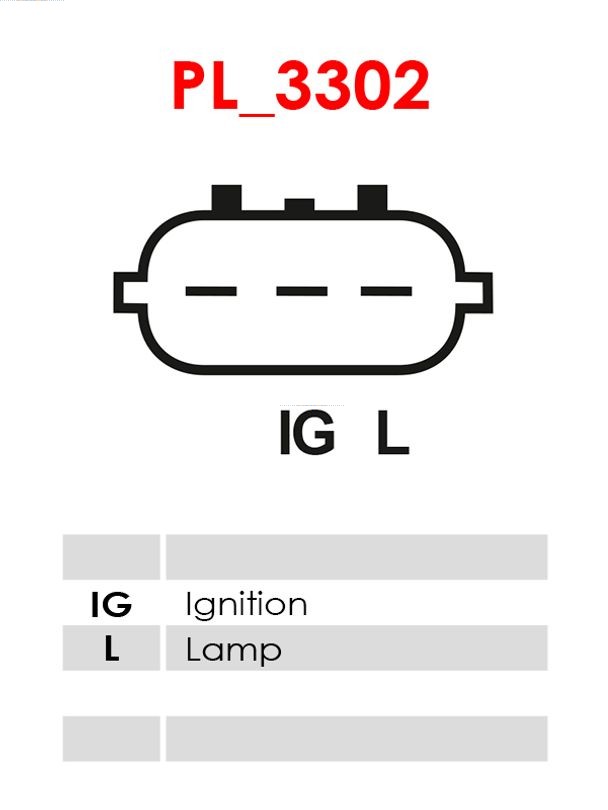 Alternator AS-PL A5243