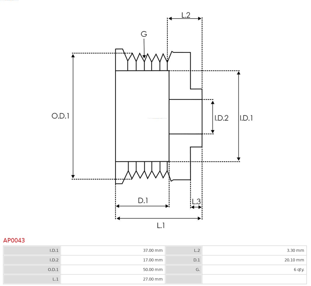 Koło pasowe, alternator AS-PL AP0043
