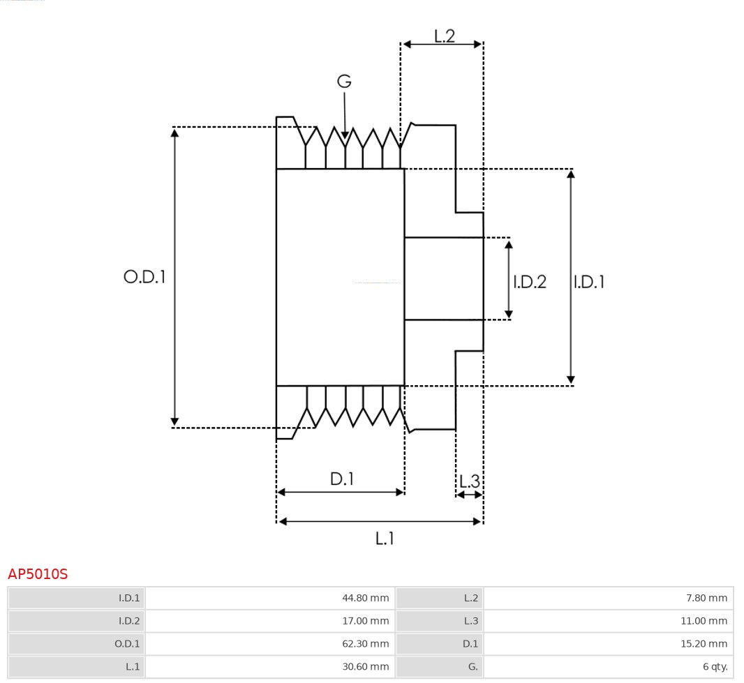 Koło pasowe, alternator AS-PL AP5010S